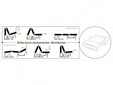 Sofa-lova OREGON 1 (3m)